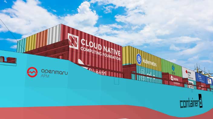 연도별로 살펴보는 컨테이너 기술의 발전