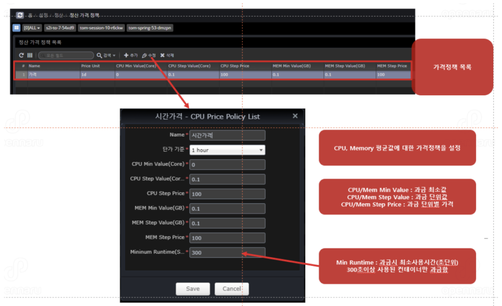 OPENMARU Cloud APM으로 컨테이너 미터링까지!