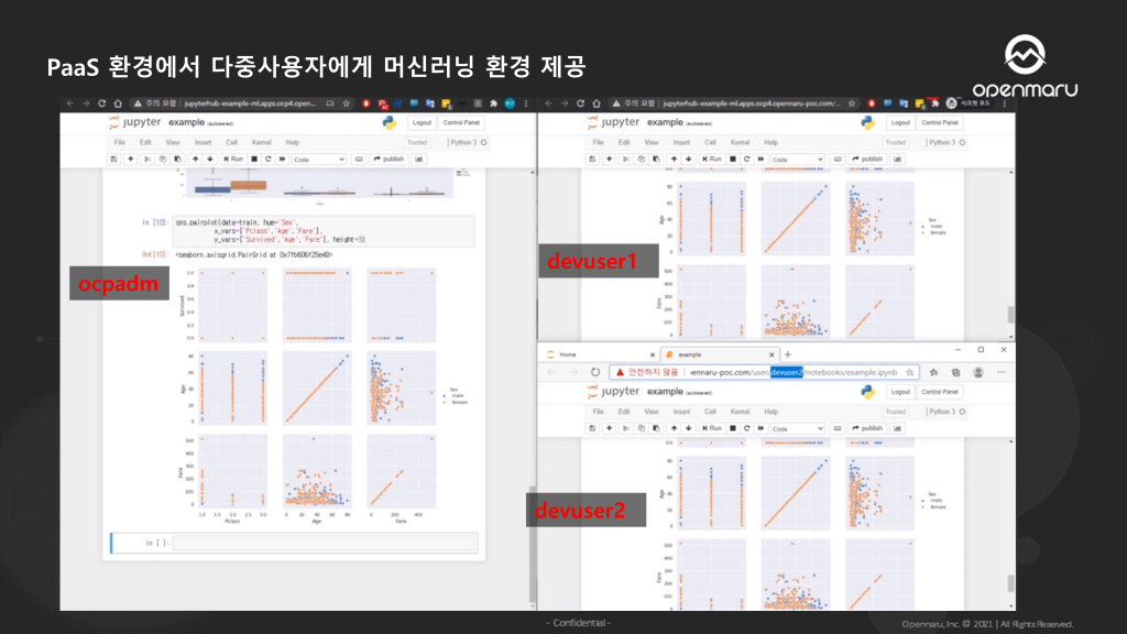 쿠버네티스 머신러닝 주피터노트북