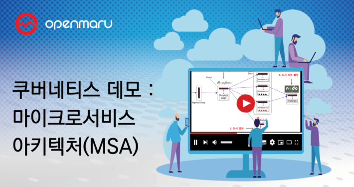 쿠버네티스 마이크로서비스 아키텍처