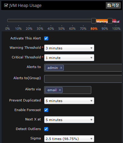 APM에 대한 FAQ 5가지