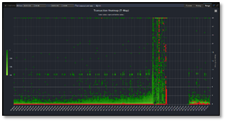 APM에서-트랜잭션-분석-챠트-활용하기-T-MAP