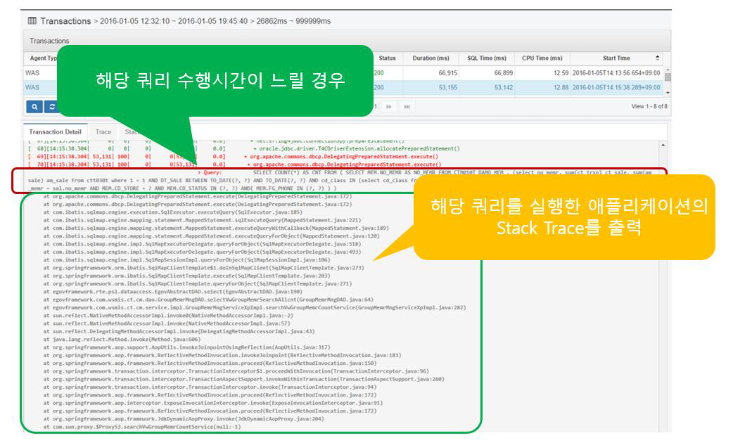 APM에서-트랜잭션-분석-챠트-활용하기-T-MAP