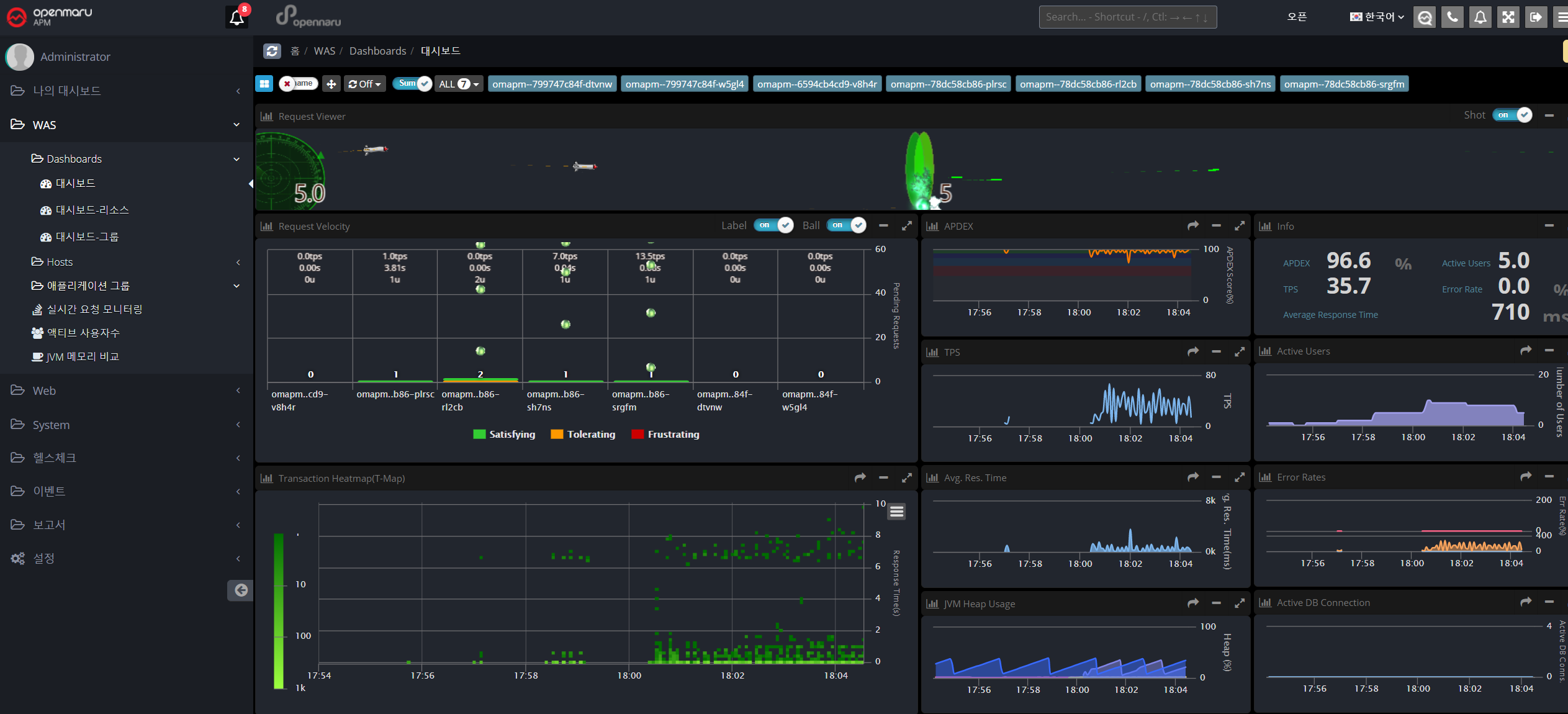 OPENMARU APM 애플리케이션 현황 OPENMARU APM 애플리케이션 현황