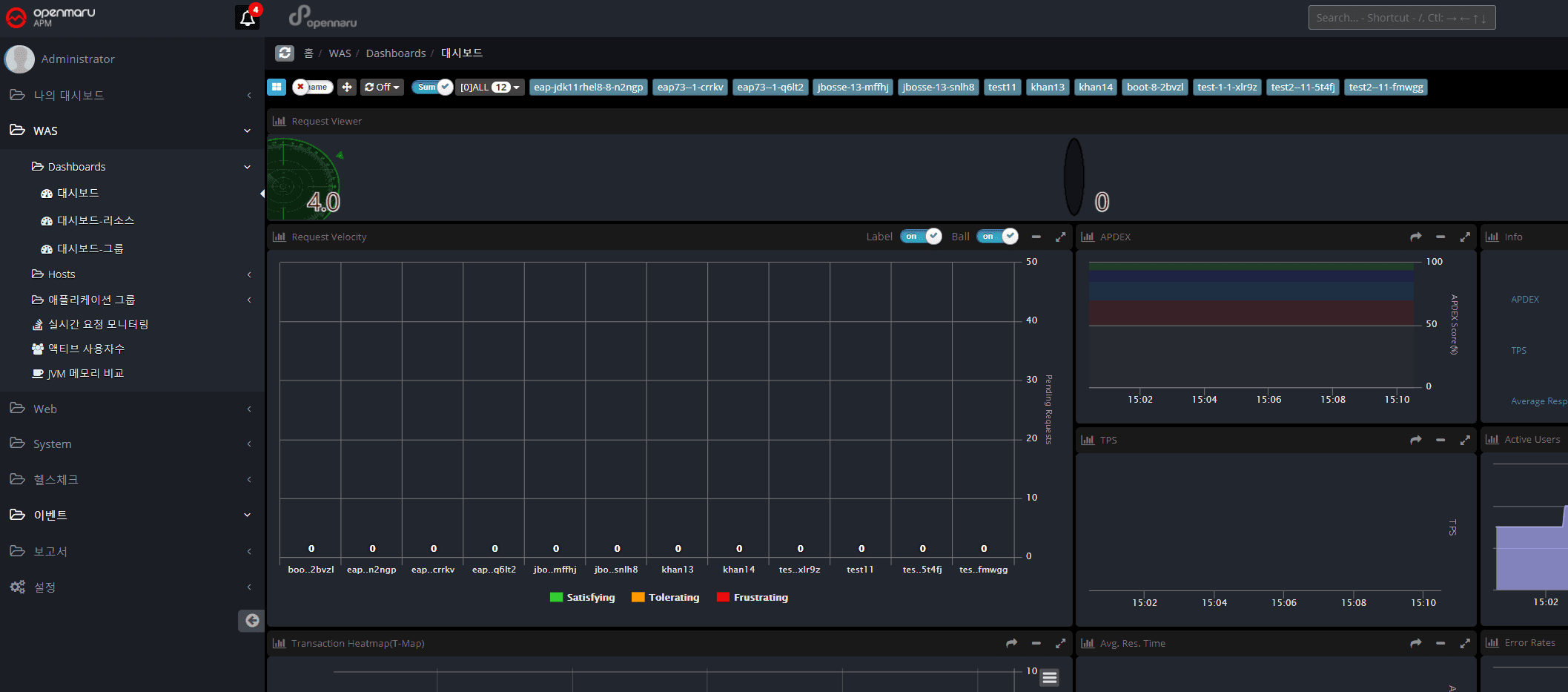 시스템 장애 발생시 APM을 통한 자동 경고 정책 구축 시스템 장애 발생시 APM을 통한 자동 경고 정책 구축