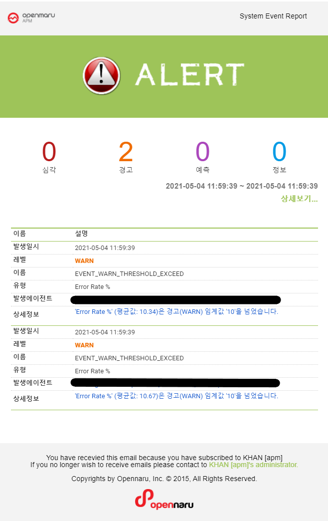 시스템 장애 발생시 APM을 통한 자동 경고 정책 구축 시스템 장애 발생시 APM을 통한 자동 경고 정책 구축