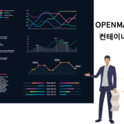 컨테이너 환경에서의 모니터링