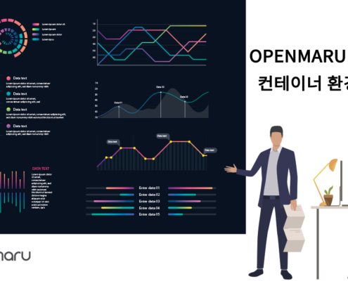 컨테이너 환경에서의 모니터링