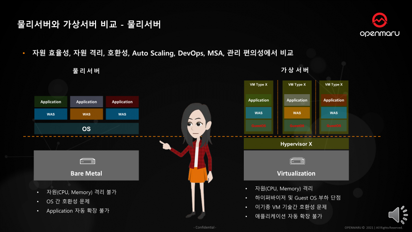 가상화 기술과 컨테이너 기술의 차이점 가상화 기술과 컨테이너 기술의 차이점