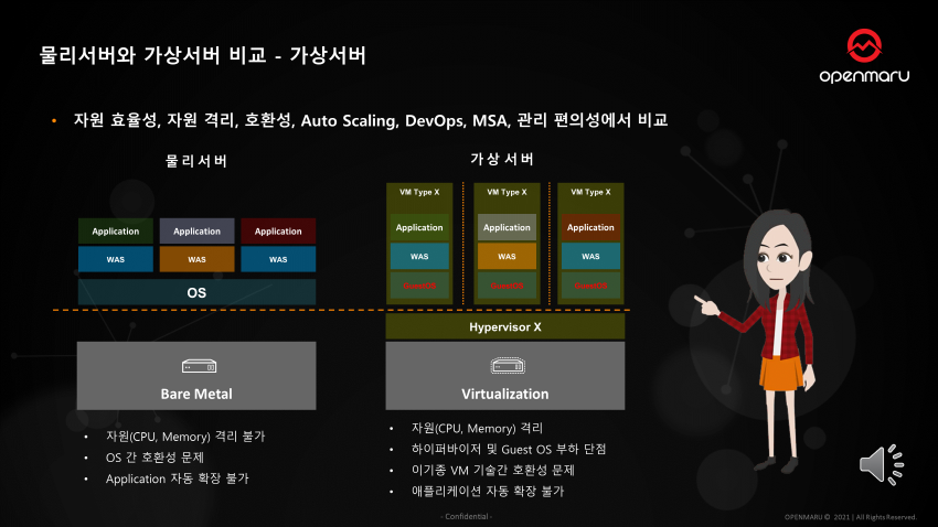 가상화 기술과 컨테이너 기술의 차이점 가상화 기술과 컨테이너 기술의 차이점
