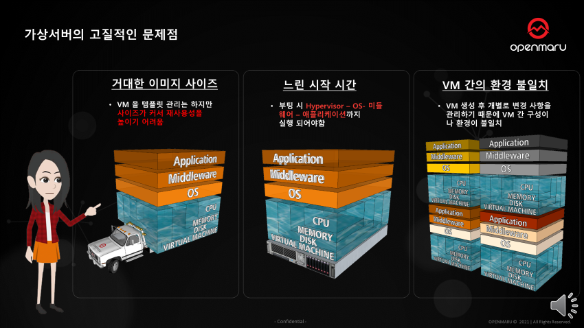 850_슬라이드8 가상화 기술과 컨테이너 기술의 차이점