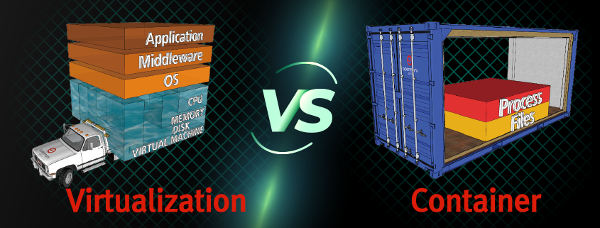 가상화 기술과 컨테이너 기술의 차이점 가상화 기술과 컨테이너 기술의 차이점