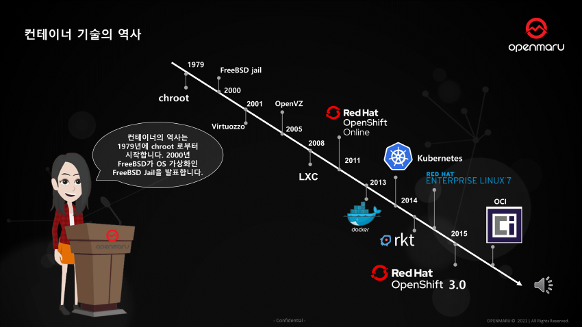 컨테이너 기술의 발전과 역사 컨테이너 기술의 발전과 역사