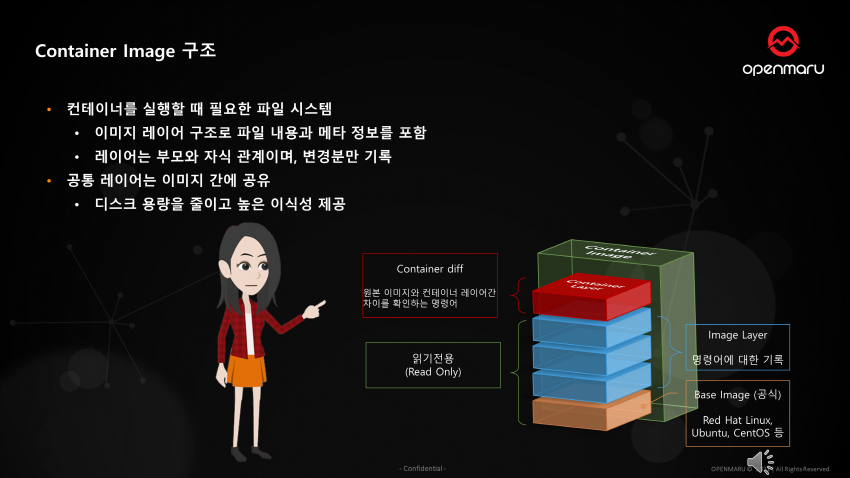 컨테이너 파일 시스템