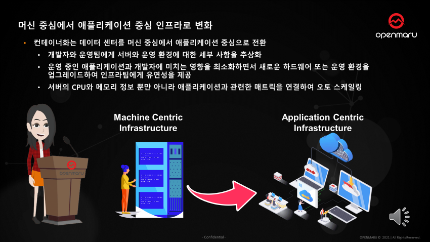 머신 중심에서 애플리케이션 중심으로의 변화 머신 중심에서 애플리케이션 중심으로의 변화