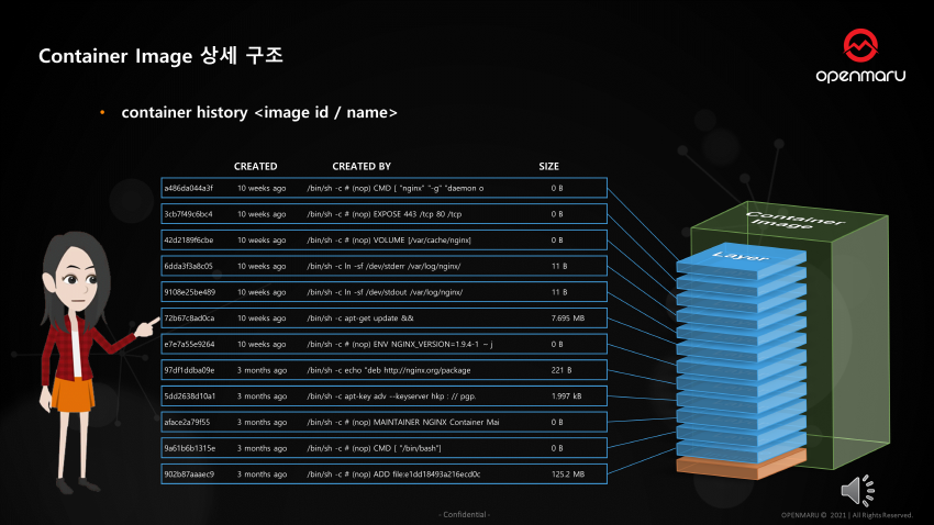 컨테이너 파일 시스템