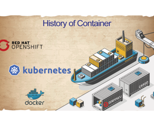 컨테이너 기술의 발전과 역사