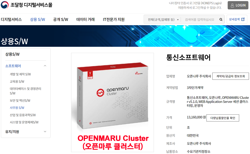 통신소프트웨어(클러스터)