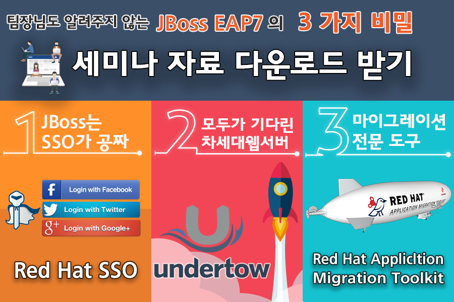 클라우드 네이티브