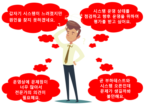 클라우드 네이티브