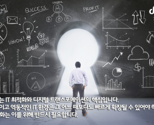 Red Hat Ansible 소개자료 , 브로셔 , 데이터시트 다운로드