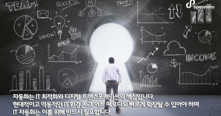 Red Hat Ansible 소개자료 , 브로셔 , 데이터시트 다운로드