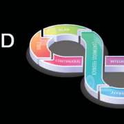 CI/CD 발표 자료 다운로드 - 지속적인 통합과 전달의 핵심