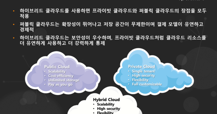 하이브리드 클라우드 (Hybrid Cloud) 발표 자료 다운로드