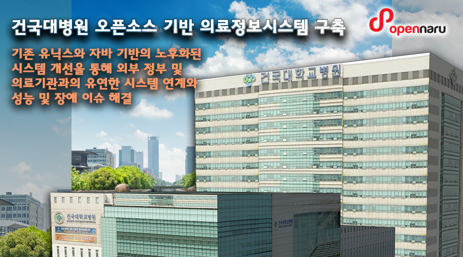 클라우드 네이티브 클라우드 네이티브