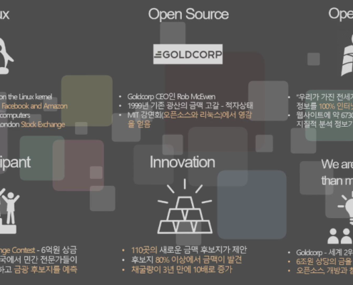 오픈소스 소프트웨어의 이해
