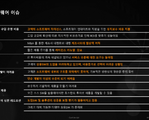 오픈소스 소프트웨어의 이해