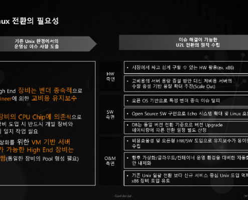 U2L ( Unix To Linux) 유닉스에서 리눅스 전환 사례