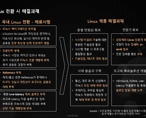 U2L ( Unix To Linux) 유닉스에서 리눅스 전환 사례