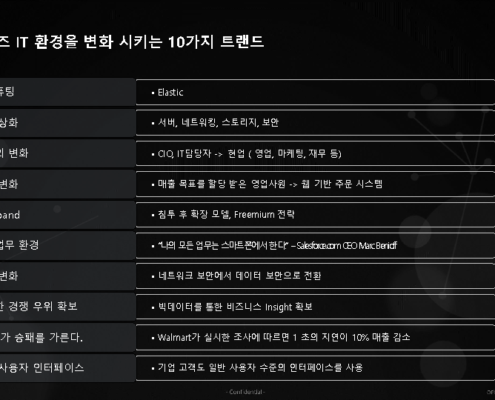 U2L ( Unix To Linux) 유닉스에서 리눅스 전환 사례