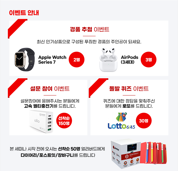 클라우드 네이티브