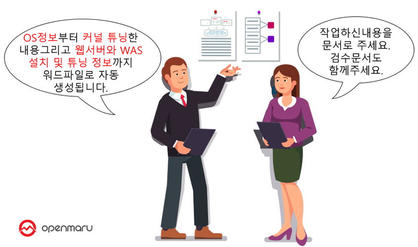 Apache , Tomcat , JBoss , Wildfly 설치 보고서