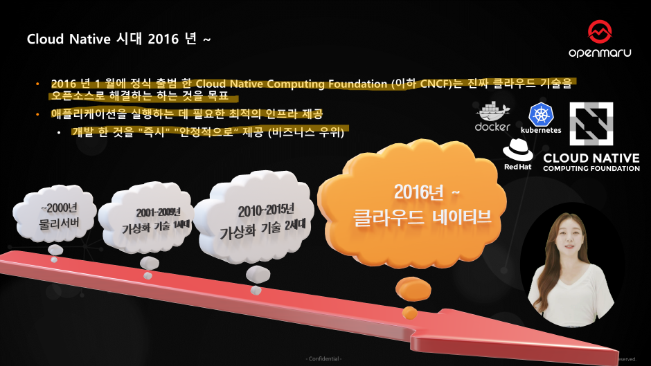 물리버서, 가상화 1세대, 가상화 2세대 , 클라우드 네이티브 시대