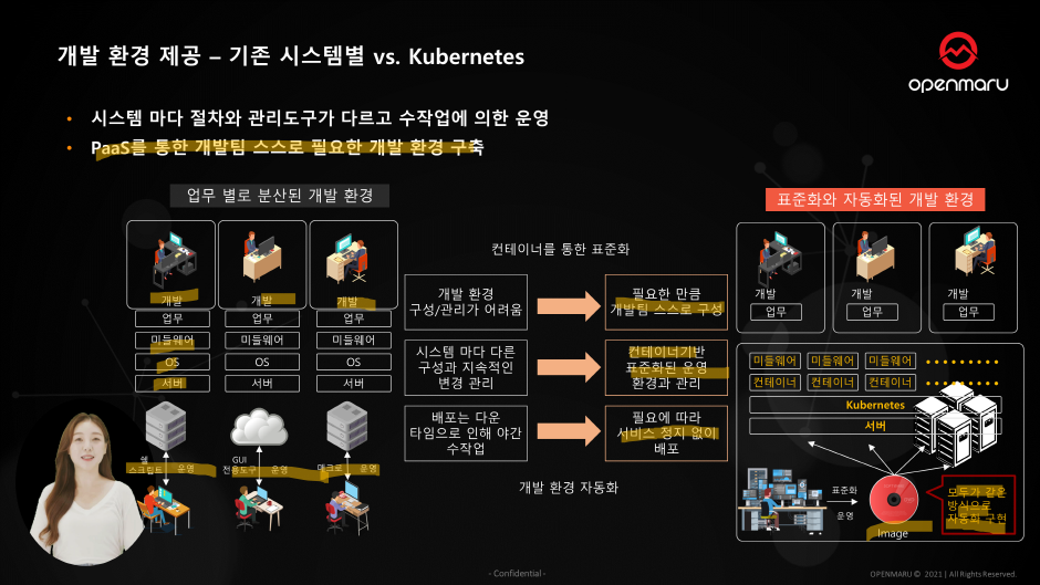 개발 환경 제공 – 기존 시스템별 vs. Kubernetes