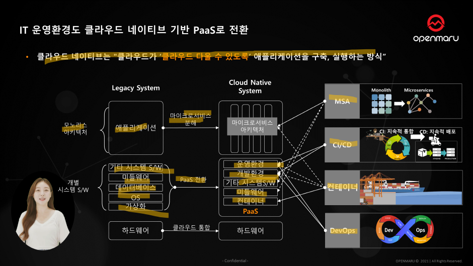 IT 운영환경도 클라우드 네이티브 기반 PaaS로 전환