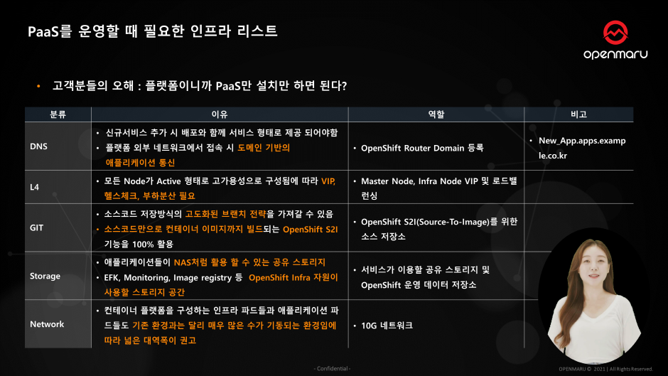 PaaS 구축 시 IT 운영자들이 꼭 고민해야 하는 인프라 요소 5 가지 PaaS 구축 시 IT 운영자들이 꼭 고민해야 하는 인프라 요소 5 가지