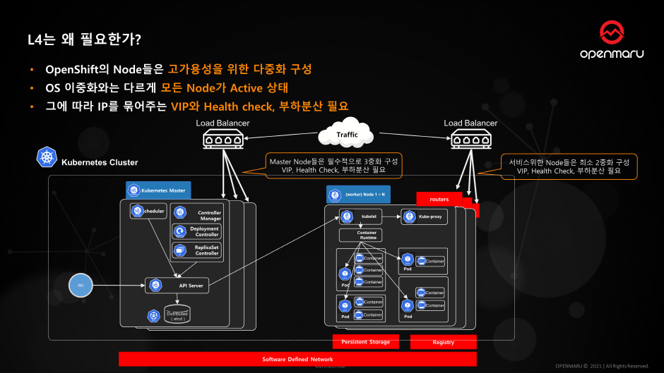 PaaS 구축 시 IT 운영자들이 꼭 고민해야 하는 인프라 요소 5 가지 PaaS 구축 시 IT 운영자들이 꼭 고민해야 하는 인프라 요소 5 가지