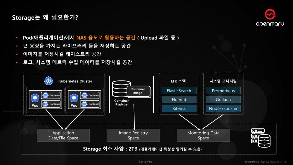 940_슬라이드7 PaaS 구축 시 IT 운영자들이 꼭 고민해야 하는 인프라 요소 5 가지