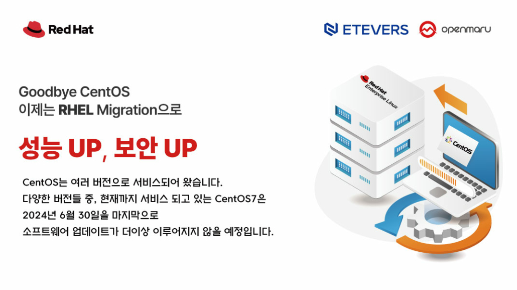 Goodbye CentOS 이제는 RHEL 마이그레이션으로 성능 UP, 보안 UP
