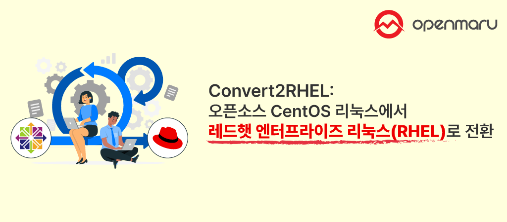 Convert2RHEL: 오픈소스 CentOS 리눅스에서 레드햇 엔터프라이즈 리눅스(RHEL)로 전환