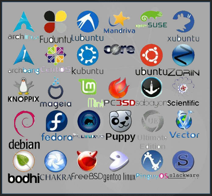 리눅스 배포판