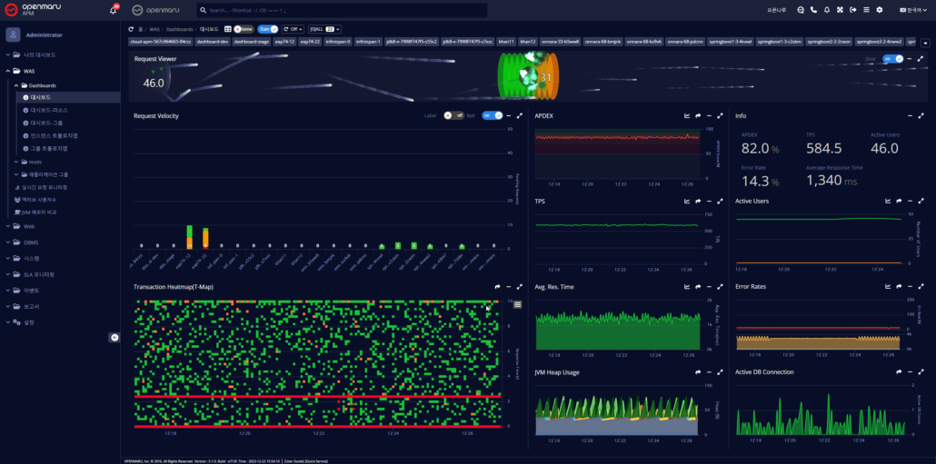 OPENMARU APM으로 애플리케이션 완벽 모니터링