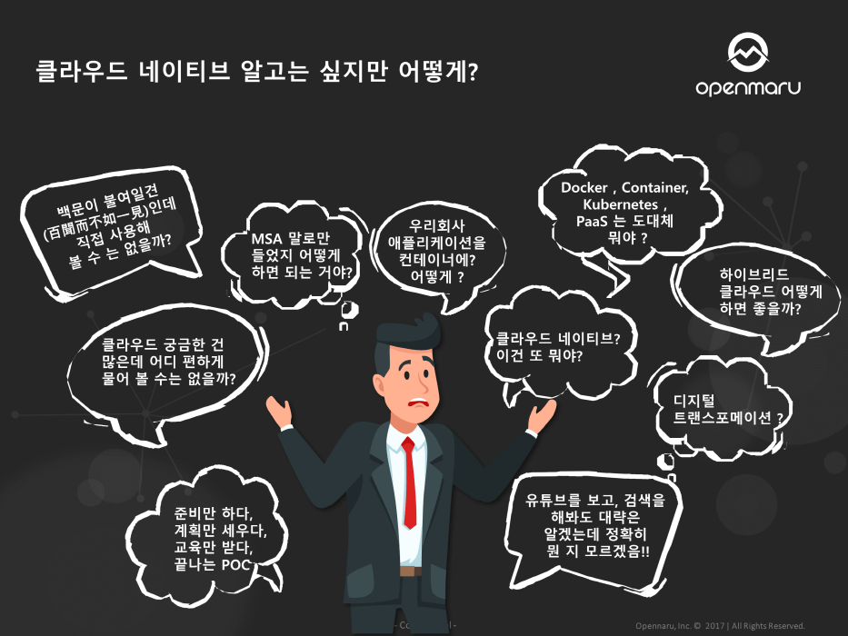 클라우드 네이티브 알고는 싶지만 어떻게 해야할지...???