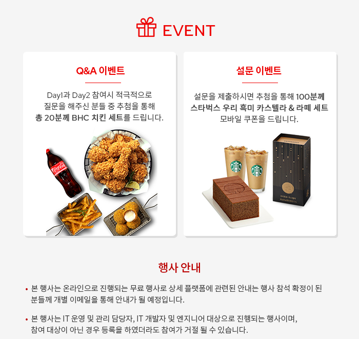 레드햇 클라우드 네이티브 데이 - 혁신적인 기술과 함께하는 하루 레드햇 클라우드 네이티브 데이 - 혁신적인 기술과 함께하는 하루