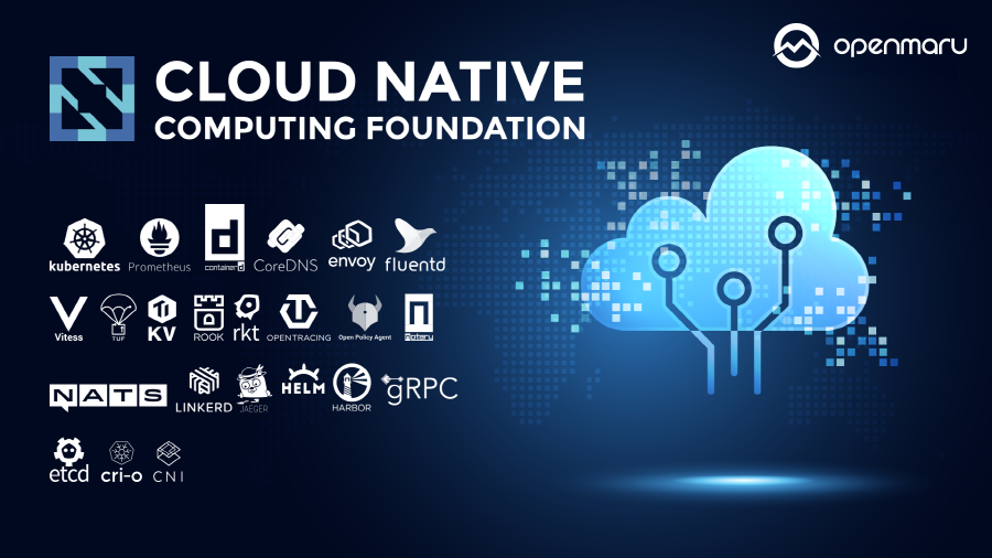 CNCF (Cloud Native Computing Foundation) 소개 CNCF (Cloud Native Computing Foundation) 소개