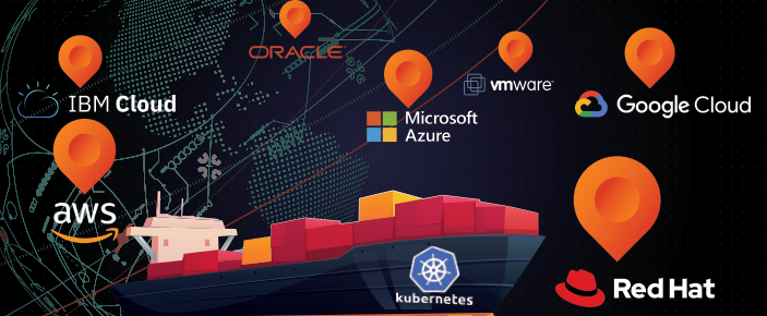 Docker를 구글,레드햇 그리고 오픈스택 등에서 채택